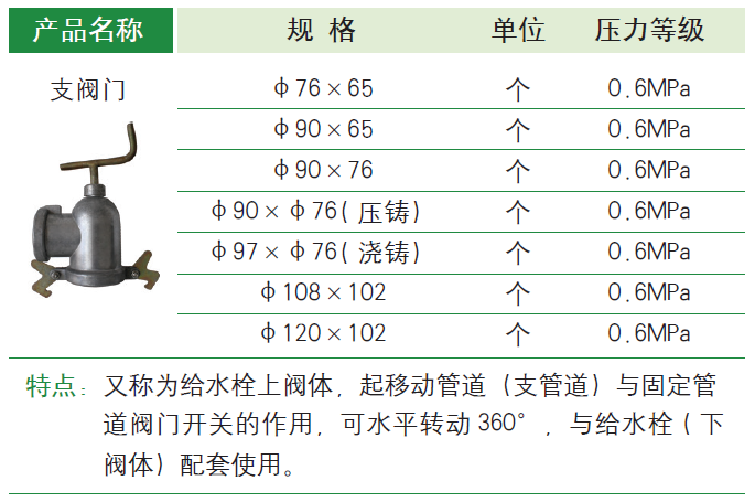 参数图.png