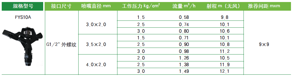 参数图.png
