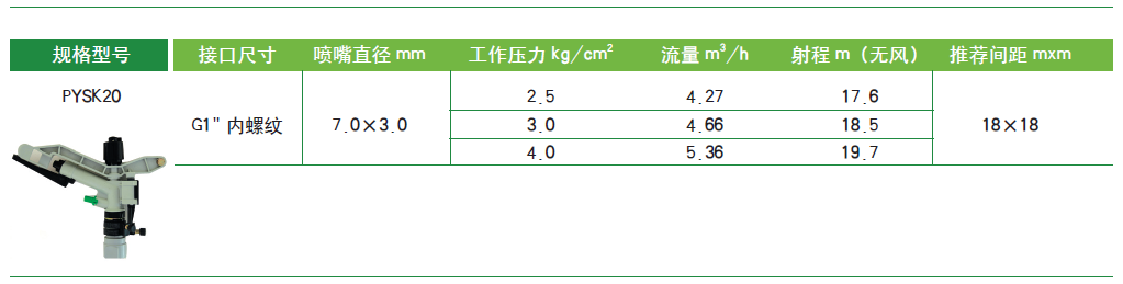 参数图.png