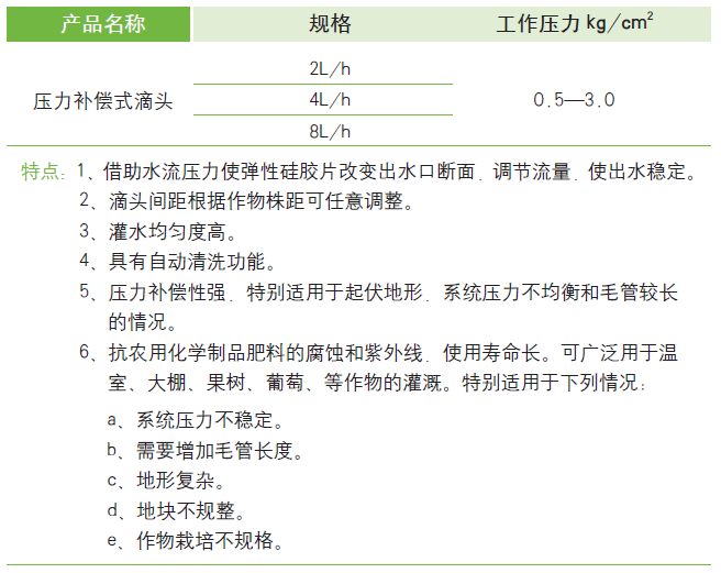 参数图.png