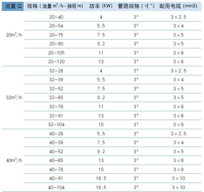 参数图1.png